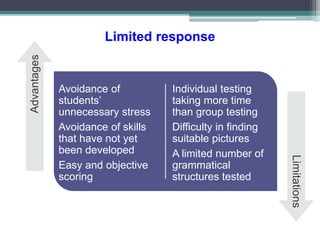 Limited response
Avoidance of
students’
unnecessary stress
Avoidance of skills
that have not yet
been developed
Easy and objective
scoring
Individual testing
taking more time
than group testing
Difficulty in finding
suitable pictures
A limited number of
grammatical
structures tested
Advantages
Limitations
 