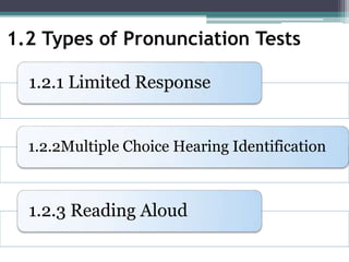 1.2 Types of Pronunciation Tests
1.2.1 Limited Response
1.2.2Multiple Choice Hearing Identification
1.2.3 Reading Aloud
 