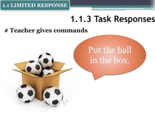 1.1.3 Task Responses
# Teacher gives commands
Put the ball
in the box.
1.1 LIMITED RESPONSE
 