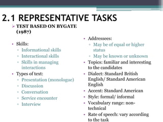  TEST BASED ON BYGATE
(1987)
• Skills:
▫ Informational skills
▫ Interactional skills
▫ Skills in managing
interactions
• Types of text:
▫ Presentation (monologue)
▫ Discussion
▫ Conversation
▫ Service encounter
▫ Interview
• Addressees:
▫ May be of equal or higher
status
▫ May be known or unknown
• Topics: familiar and interesting
to the candidates
• Dialect: Standard British
English/ Standard American
English
• Accent: Standard American
• Style: formal/ informal
• Vocabulary range: non-
technical
• Rate of speech: vary according
to the task
2.1 REPRESENTATIVE TASKS
 