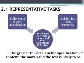 Test based
On Bygate is
more valid
than
Cambridge
CCSE Test
Fuller set of
content
specifications
Division into
three
categories
 The greater the detail in the specification of
content, the more valid the test is likely to be
2.1 REPRESENTATIVE TASKS
 