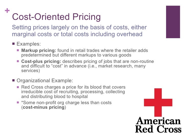 Determining the Right Pricing Strategy