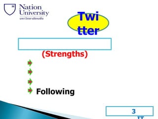 Twi
            tter
 (Strengths)



Following

                   3
 