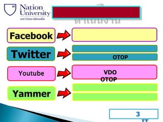 Facebook

Twitter      OTOP


 Youtube    VDO
           OTOP

Yammer

                    3
 