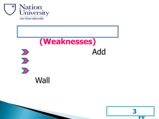 (Weaknesses)
            Add


Wall


                  3
 