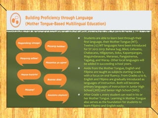 Students are able to learn best through their 
first language, their Mother Tongue (MT). 
Twelve (12) MT languages have been introduced 
for SY 2012-2013: Bahasa Sug, Bikol, Cebuano, 
Chabacano, Hiligaynon, Iloko, Kapampangan, 
Maguindanaoan, Meranao, Pangasinense, 
Tagalog, and Waray. Other local languages will 
be added in succeeding school years. 
Aside from the Mother Tongue, English and 
Filipino are taught as subjects starting Grade 1, 
with a focus on oral fluency. From Grades 4 to 6, 
English and Filipino are gradually introduced as 
languages of instruction. Both will become 
primary languages of instruction in Junior High 
School (JHS) and Senior High School (SHS). 
After Grade 1, every student can read in his or 
her Mother Tongue. Learning in Mother Tongue 
also serves as the foundation for students to 
learn Filipino and English easily. 
 