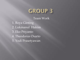 Team Work 
1.RoyaGinting 
2.LukmanulHakim 
3.EkoPriyanto 
4.TheodorusOxario 
5.YodiPrasetyawan  
