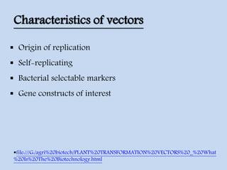 Characteristics of vectors
 Origin of replication
 Self-replicating
 Bacterial selectable markers
 Gene constructs of interest
file:///G:/agri%20biotech/PLANT%20TRANSFORMATION%20VECTORS%20_%20What
%20Is%20The%20Biotechnology.html
 
