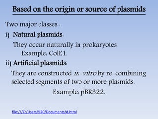 Based on the origin or source of plasmids
Two major classes :
i) Natural plasmids:
They occur naturally in prokaryotes
Example: ColE1.
ii) Artificial plasmids:
They are constructed in-vitro by re-combining
selected segments of two or more plasmids.
Example: pBR322.
file:///C:/Users/%20/Documents/d.html
 