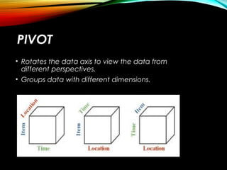 PIVOT
• Rotates the data axis to view the data from
different perspectives.
• Groups data with different dimensions.
 
