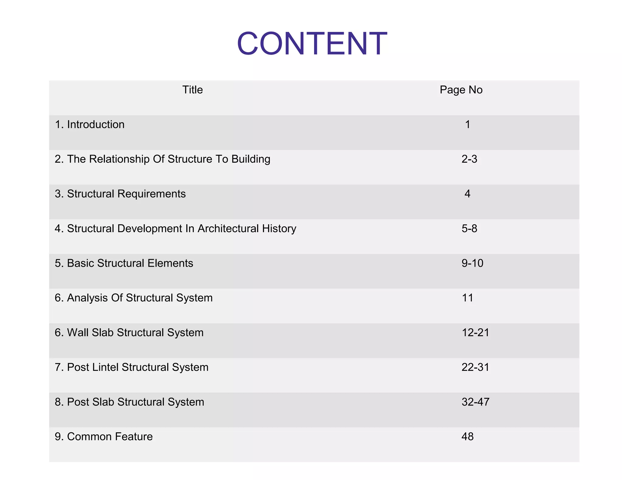 basic structural system in architecture | PPT