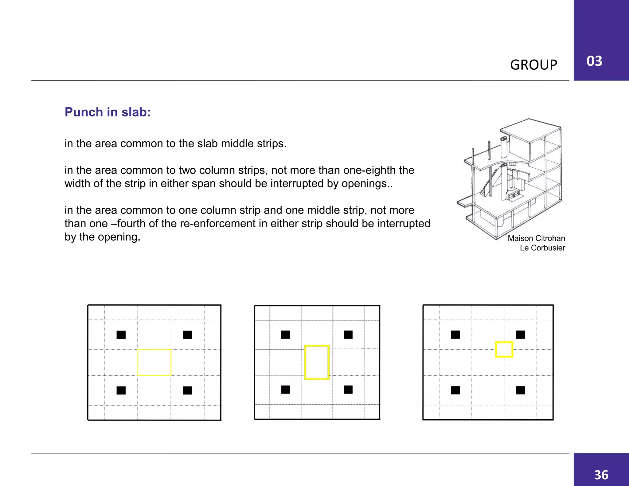 03GROUP
Punch in slab:
in the area common to the slab middle strips.
in the area common to two column strips, not more than one-eighth the
width of the strip in either span should be interrupted by openings..
in the area common to one column strip and one middle strip, not more
than one –fourth of the re-enforcement in either strip should be interrupted
by the opening. Maison Citrohan
Le Corbusier
36
 