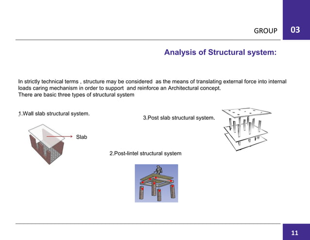 basic structural system in architecture | PPT