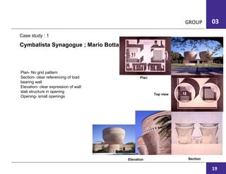 GROUP 03
Case study : 1
Cymbalista Synagogue ; Mario Botta
Plan- No grid pattern
Section- clear referencing of load
bearing wall
Elevation- clear expression of wall
slab structure in opening
Opening- small openings
Plan
Section
Top view
Elevation
19
 