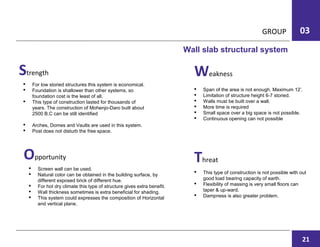 GROUP 03
Strength
 For low storied structures this system is economical.
 Foundation is shallower than other systems, so
foundation cost is the least of all.
 This type of construction lasted for thousands of
years. The construction of Mohenjo-Daro built about
2500 B.C can be still identified
 Arches, Domes and Vaults are used in this system.
 Post does not disturb the free space.
Weakness
 Span of the area is not enough. Maximum 12’.
 Limitation of structure height 6-7 storied.
 Walls must be built over a wall.
 More time is required
 Small space over a big space is not possible.
 Continuous opening can not possible
Opportunity
 Screen wall can be used.
 Natural color can be obtained in the building surface, by
different exposed brick of different hue.
 For hot dry climate this type of structure gives extra benefit.
 Wall thickness sometimes is extra beneficial for shading.
 This system could expresses the composition of Horizontal
and vertical plane.
Threat
 This type of construction is not possible with out
good load bearing capacity of earth.
 Flexibility of massing is very small floors can
taper & up-ward.
 Dampness is also greater problem.
Wall slab structural system
21
 