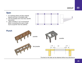 GROUP 03
1. An overhang where one floor extends
beyond and over a foundation wall.
2. Can be possible even more than 30-50%
(economic)
3. Span is limited,17’-22’ is economical.
Beam is proportional to span of slab.
Such as span40’ than the width40’’.
Span
Punched on the slab can be obtained without any disturbance.
L/2 L/4L/4
Punch
Not possible
possible
possible
25
 