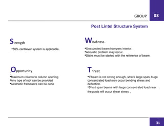 GROUP 03
Post Lintel Structure System
50% cantilever system is applicable. Unexpected beam hampers interior.
Acoustic problem may occur.
Stairs must be started with the reference of beam
:
Maximum column to column opening
Any type of roof can be provided
Aesthetic framework can be done
If beam is not strong enough, where large span, huge
concentrated load may occur bending stress and
deflection.
Short span beams with large concentrated load near
the posts will occur shear stress .
Strength Weakness
Opportunity Threat
31
 