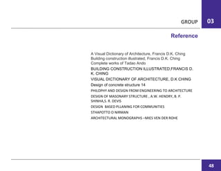 GROUP 03
A Visual Dictionary of Architecture, Francis D.K. Ching
Building construction illustrated, Francis D.K. Ching
Complete works of Tadao Ando
BUILDING CONSTRUCTION ILLUSTRATED,FRANCIS D.
K. CHING
VISUAL DICTIONARY OF ARCHITECTURE, D.K CHING
Design of concrete structure 14
PHILOPHY AND DESIGN FROM ENGINEERING TO ARCHITECTURE
DESIGN OF MASONARY STRUCTURE , A.W. HENDRY, B. P.
SHINHA,S. R. DEVIS
DESIGN BASED PLLANING FOR COMMUNITIES
STHAPOTTO O NIRMAN
ARCHITECTURAL MONOGRAPHS –MIES VEN DER ROHE
Reference
48
 