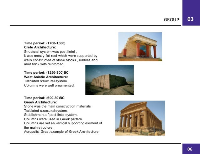 basic structural system in architecture