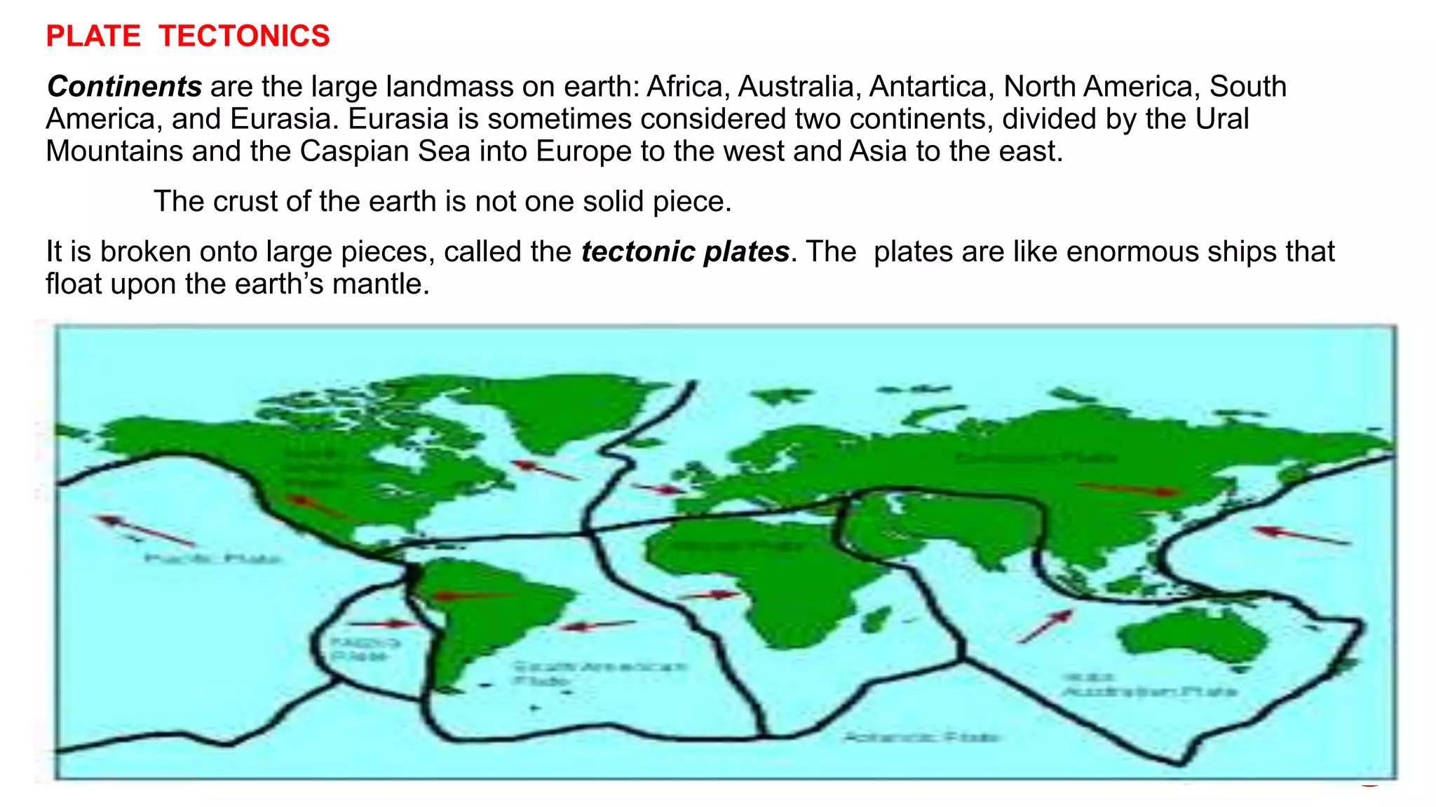 LAND, AIR AND WATER; THE PHYSICAL WORLD | PPTX