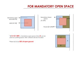 FOR MANDATORY OPEN SPACE
• If B +C= 50% ( mandatory open space ) then A can be
used as a parking space .Here setback also be included.
B
C
MGC(57.5%)
Mandatory open
space(42.5%)
Mandatory Green
space
(21.25%)
Paved (21.25%)
(50%) (50%)
A
C
B
•There has to be 50% of open ground
 