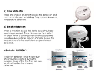 When a fire starts before the flame actually surface
smoke is generated. These devices are best suited
for areas within a building when an anticipated fire
would produce a large column of smoke before the
temperature of a fire is sufficient to operate heat
detectors.
 