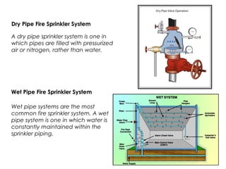 Dry Pipe Fire Sprinkler System
A dry pipe sprinkler system is one in
which pipes are filled with pressurized
air or nitrogen, rather than water.
Wet Pipe Fire Sprinkler System
Wet pipe systems are the most
common fire sprinkler system. A wet
pipe system is one in which water is
constantly maintained within the
sprinkler piping.
 
