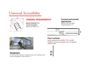 4’
Space for wheelchair U-turn
The minimum clear floor
space for a wheelchair to
make a U turn shall be‐ 5’X 5’
Forward and parallel
approaches
Minimum clear floor space
Forward approach is 4’
Floor surfaces
All floor surfaces shall be stable, firm, and slip‐
resistant, not have any projection, drop or unexpected
variation in level
GENERAL REQUIREMENTS
Universal Accessibility
Headroom
The minimum clear headroom in pedestrian areas such as walkways, halls,
corridors, passageways or aisles shall be 6’-6’’
6’-
6’’
 