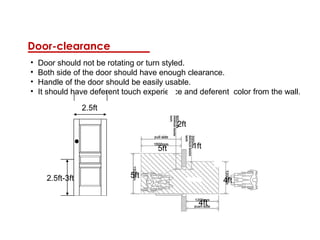 • Door should not be rotating or turn styled.
• Both side of the door should have enough clearance.
• Handle of the door should be easily usable.
• It should have deferent touch experience and deferent color from the wall.
2.5ft-3ft
2.5ft
4ft
5ft
1ft
2ft
5ft
4ft
Door-clearance
 