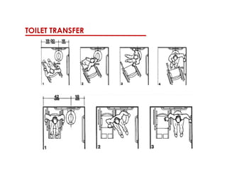 TOILET TRANSFER
 