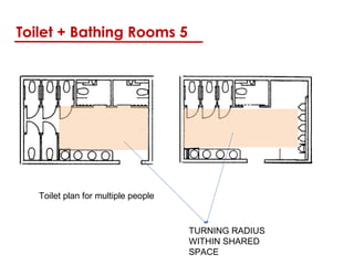 Toilet + Bathing Rooms 5
Toilet plan for multiple people
TURNING RADIUS
WITHIN SHARED
SPACE
 