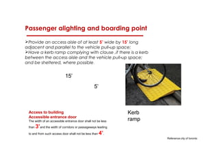 Access to building
Accessible entrance door
The width of an accessible entrance door shall not be less
than 3’and the width of corridors or passageways leading
to and from such access door shall not be less than 4’.
15’
5’
Kerb
ramp
Referance:city of toronto
Passenger alighting and boarding point
Provide an access aisle of at least 5’ wide by 15’ long
adjacent and parallel to the vehicle pull up space;‐
Have a kerb ramp complying with clause ,if there is a kerb
between the access aisle and the vehicle pull up space;‐
and be sheltered, where possible.
 