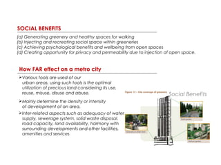 SOCIAL BENEFITS
(a) Generating greenery and healthy spaces for walking
(b) Injecting and recreating social space within greeneries
(c) Achieving psychological benefits and wellbeing from open spaces
(d) Creating opportunity for privacy and permeability due to injection of open space.
Mainly determine the density or intensity
of development of an area.
Various tools are used of our
urban areas. using such tools is the optimal
utilization of precious land considering its use,
reuse, misuse, disuse and abuse.
Inter-related aspects such as adequacy of water
supply, sewerage system, solid waste disposal,
road capacity, land availability, harmony with
surrounding developments and other facilities,
amenities and services
How FAR effect on a metro city
Social Benefits
 