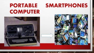 PORTABLE SMARTPHONES
COMPUTER
 