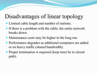 Types Of Networks | PPSX