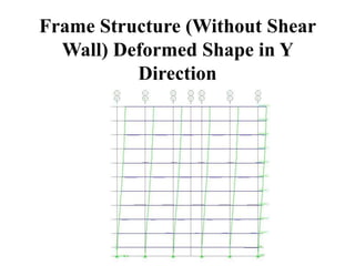 Sheared Shape Presentation on A Study On Effect Of Column And Beam Shape And Shear ...