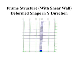Presentation on A Study On Effect Of Column And Beam Shape And Shear ...