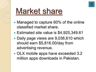 Market share
 Managed to capture 60% of the online
classified market share.
 Estimated site value is $4,925,349.61
 Daily page views are 9,036,610 which
should earn $5,816.00/day from
advertising revenue.
 OLX mobile apps have exceeded 3.2
million apps downloads in Pakistan.
 