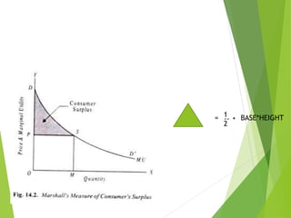 --
1
2
= * BASE*HEIGHT
 