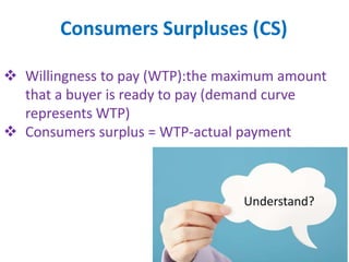 Consumers Surpluses (CS)
 Willingness to pay (WTP):the maximum amount
that a buyer is ready to pay (demand curve
represents WTP)
 Consumers surplus = WTP-actual payment
Understand?
 