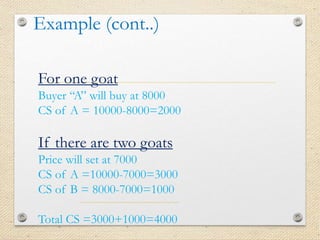 Example (cont..)
For one goat
Buyer “A” will buy at 8000
CS of A = 10000-8000=2000
If there are two goats
Price will set at 7000
CS of A =10000-7000=3000
CS of B = 8000-7000=1000
Total CS =3000+1000=4000
 