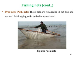 Fishing gear In Bangladesh