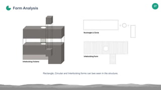 27
Form Analysis
Rectangle, Circular and Interlocking forms can bee seen in the structure.
 
