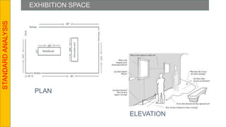 EXHIBITION SPACE
STANDARD
ANALYSIS
PLAN
ELEVATION
 