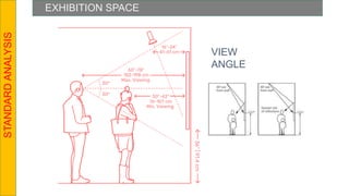 EXHIBITION SPACE
STANDARD
ANALYSIS
VIEW
ANGLE
 