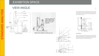 EXHIBITION SPACE
STANDARD
ANALYSIS
VIEW ANGLE
 