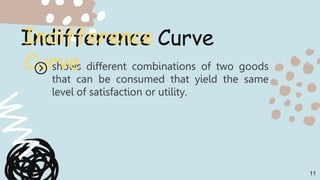 Indifference Curve
shows different combinations of two goods
that can be consumed that yield the same
level of satisfactio...
