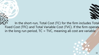 Variable Cost, and Total Cost
for the Firm
Total Fixed Cost, Total
Variable Cost, and Total
Cost for the Firm
33
Total Fix...