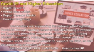 The Impact of Covid 19 on Education.pptx