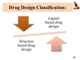 Drug design, Discovery and development . | PPTX